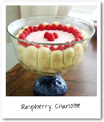 Raspberry Charlotte